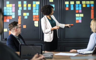 Design Thinking/Strategy Development